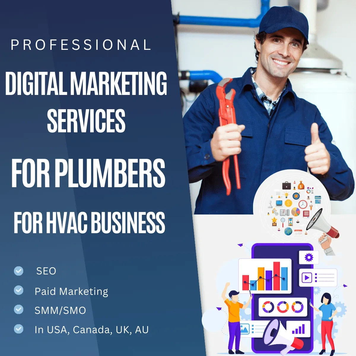 Professional Marketing Services